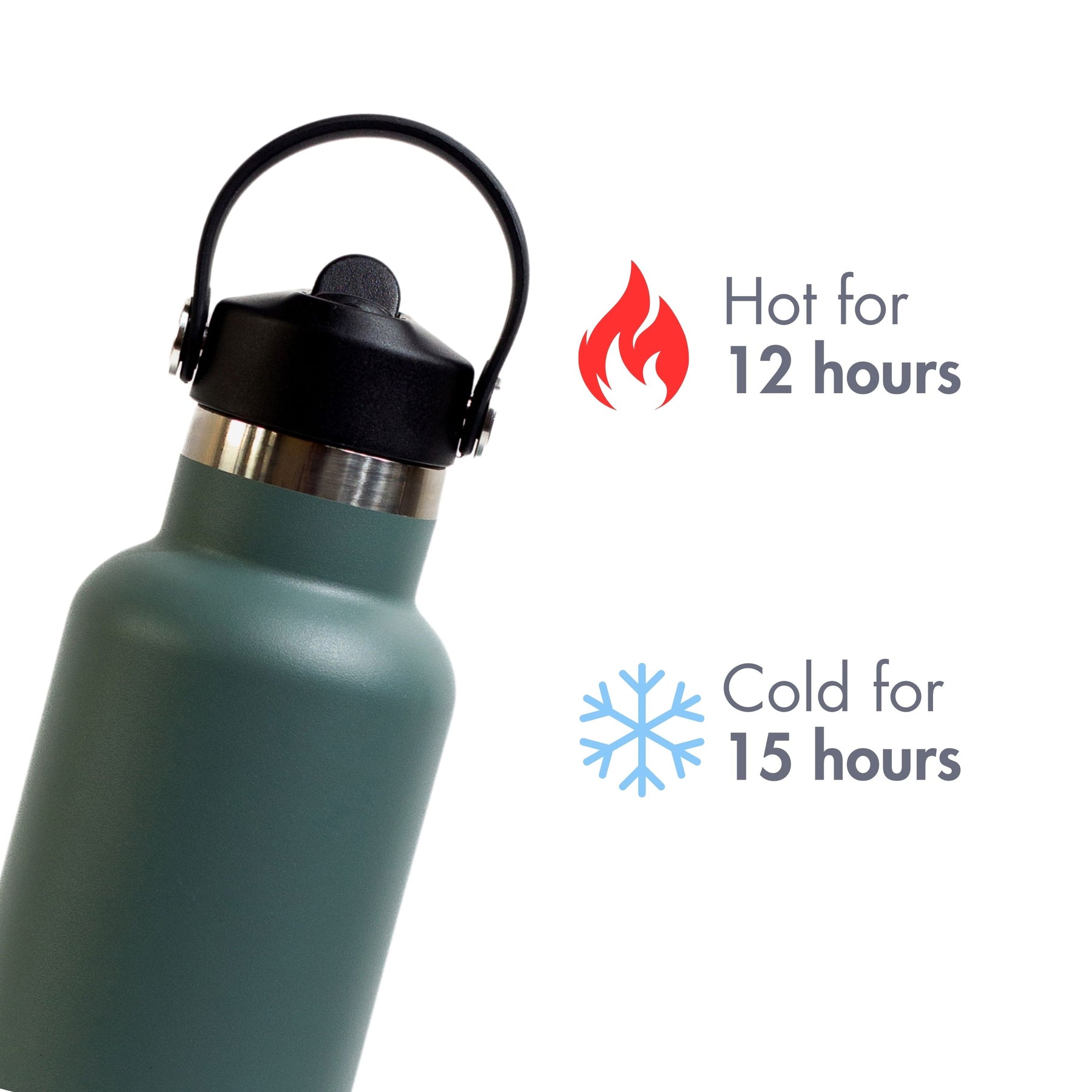 Quench Plus- Personalised Sipper Water Bottle - Military Green