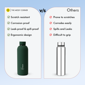 Personalised Fern Green Water Bottle for Brother